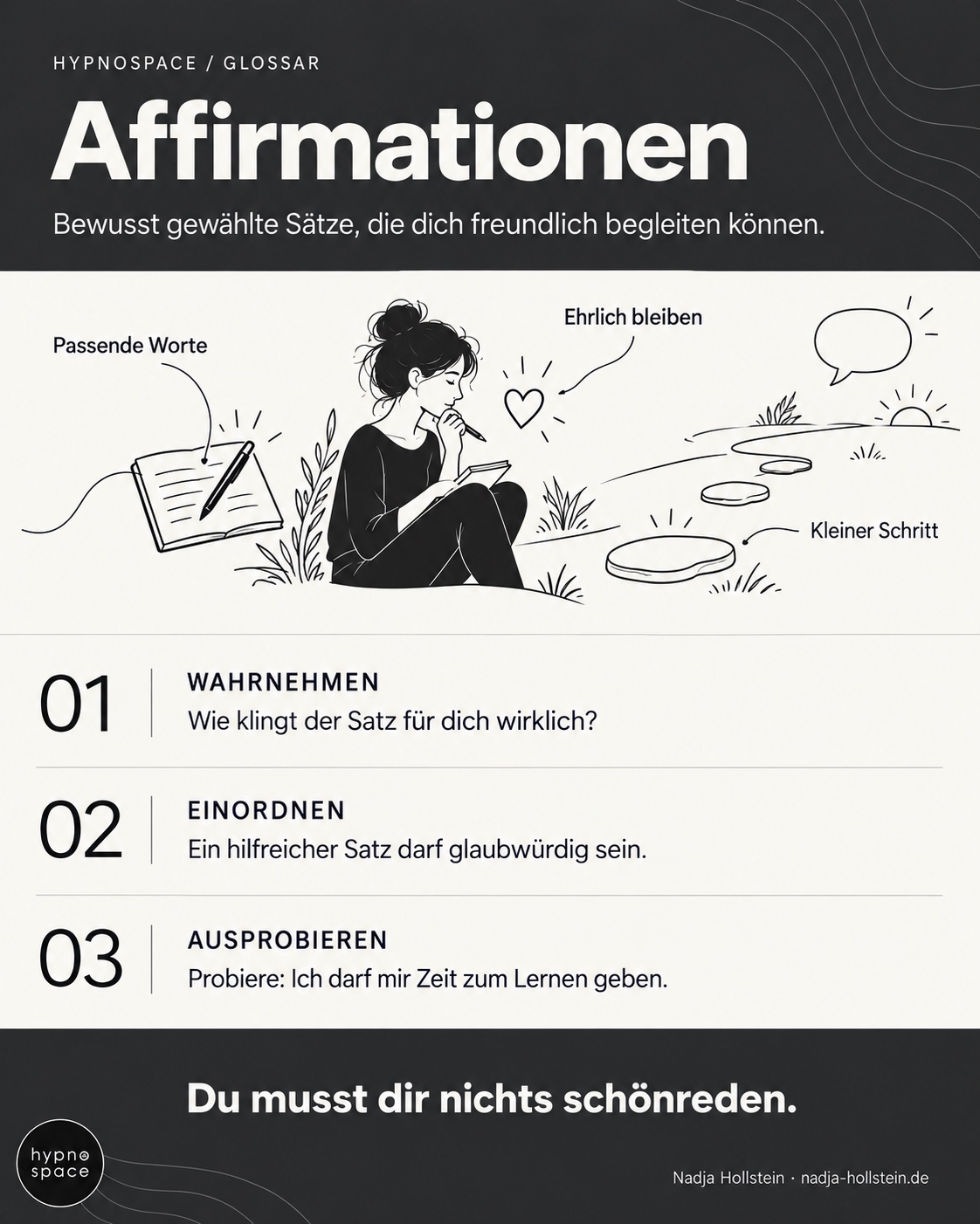 Infografik: Affirmationen mit passenden Worten, ehrlicher Selbstansprache und einem kleinen Schritt. Beispiel: Ich darf mir Zeit zum Lernen geben.