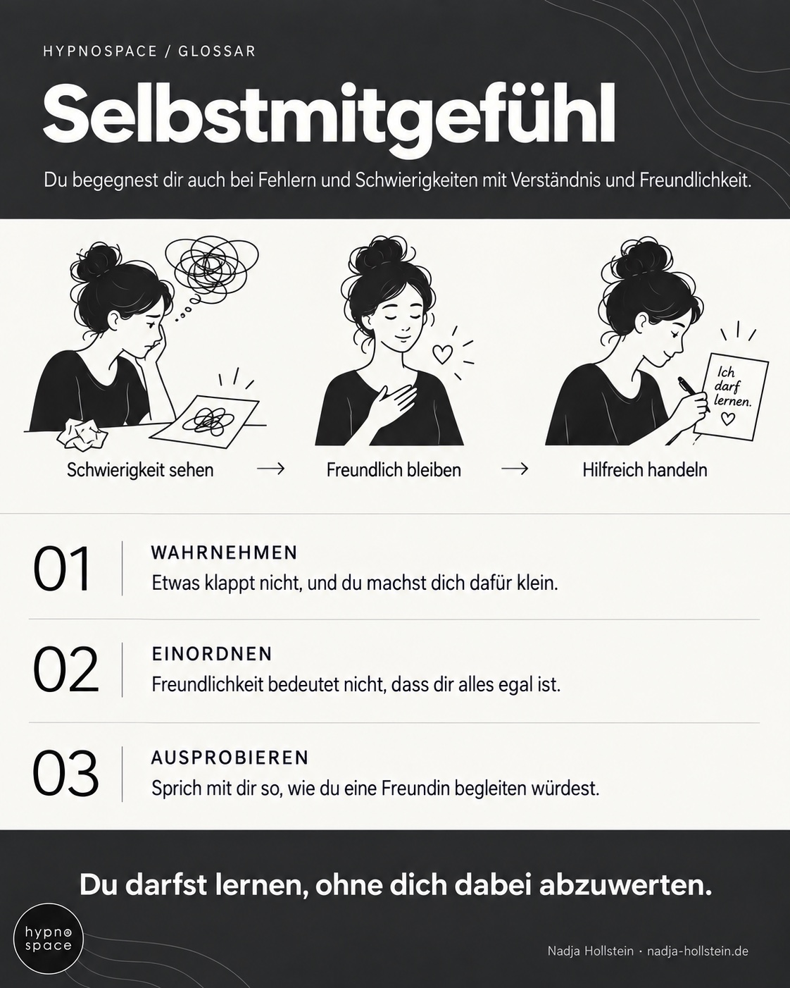 Infografik: Selbstmitgefühl. Schwierigkeit sehen – Freundlich bleiben – Hilfreich handeln. Du darfst lernen, ohne dich dabei abzuwerten.