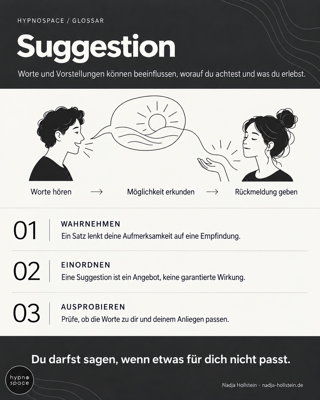 Infografik: Suggestion. Worte hören – Möglichkeit erkunden – Rückmeldung geben. Du darfst sagen, wenn etwas für dich nicht passt.